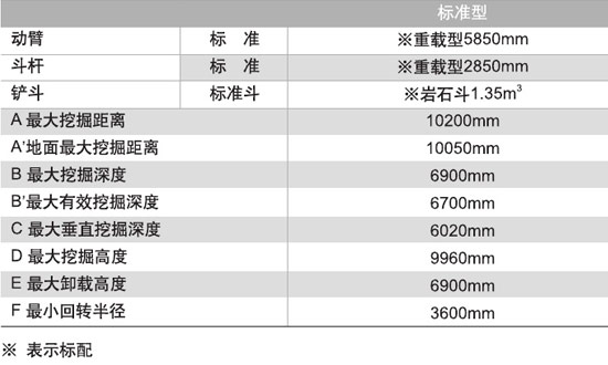 骏源租赁