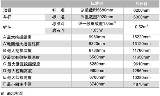 骏源租赁