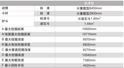 350参数