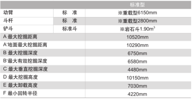 385参数